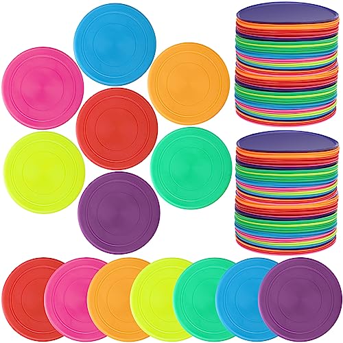 How to Buy Best Rubber Frisbees 2024, Reviewed by Experts